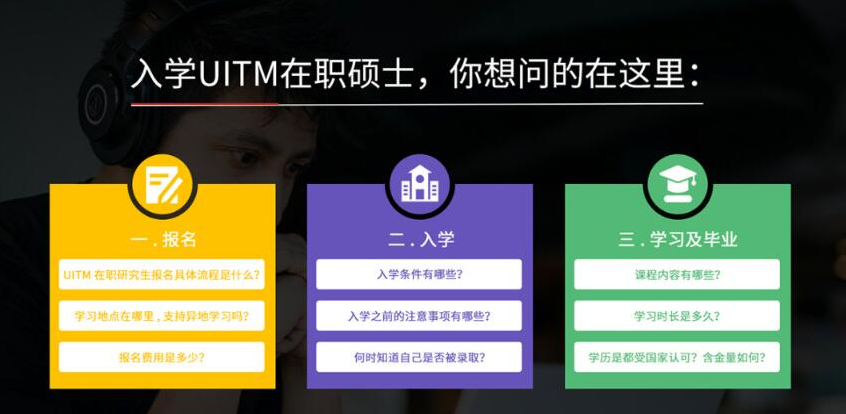 报考UITM在职硕士，你想问的都在这里